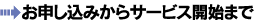 お申し込みからサービス開始までの流れ